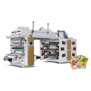 China wholesale Industrial Printing Press Manufacturer –  Economic CI flexo machine for Plastic Film/Paper/Non Wove – Changhong Printing